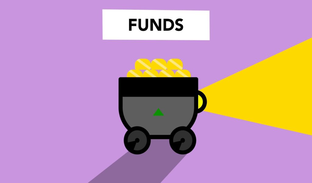 Definedge Funding News: Best Proven Growth Strategy Ahead