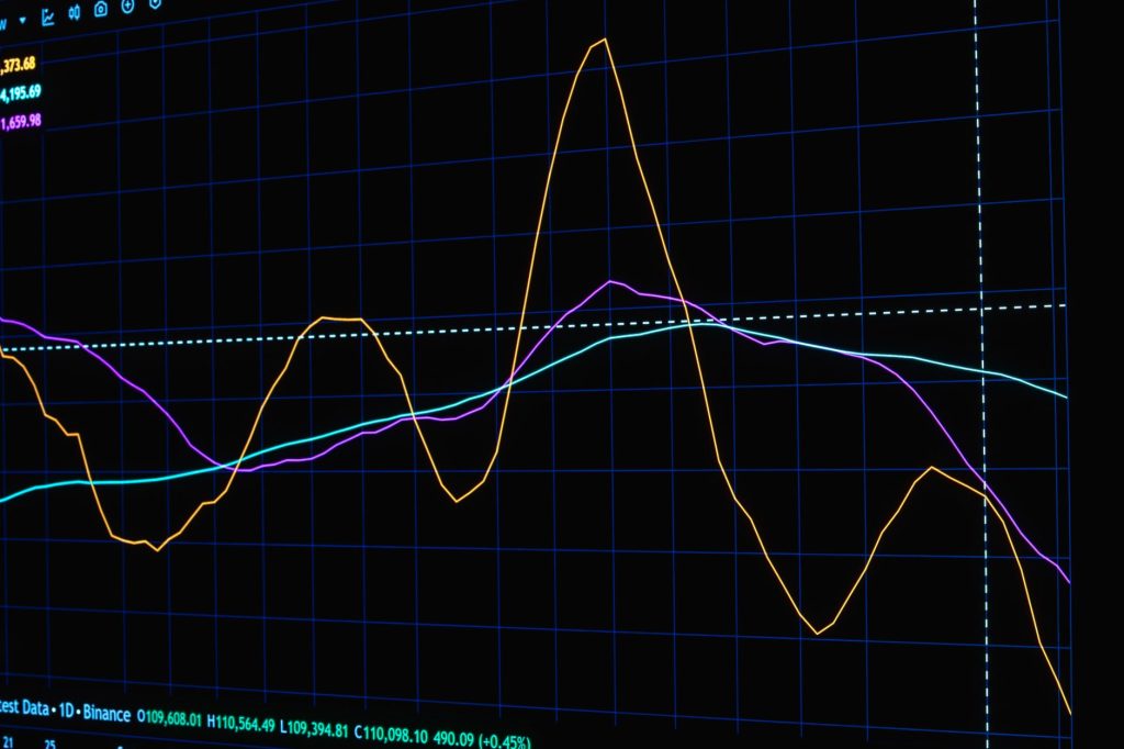 FPI investment trends: The Worst Shift Since 2018